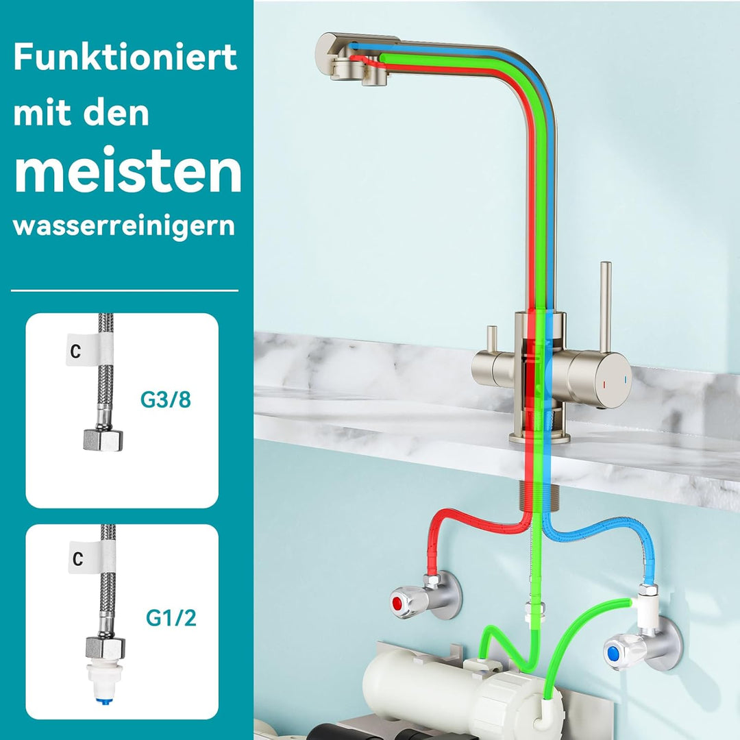 FORIOUS Wasserhahn Küche, 3 Wege Wasserhahn Mischbatterie Küche, Zweigriffige Edelstahl-Spülarmature