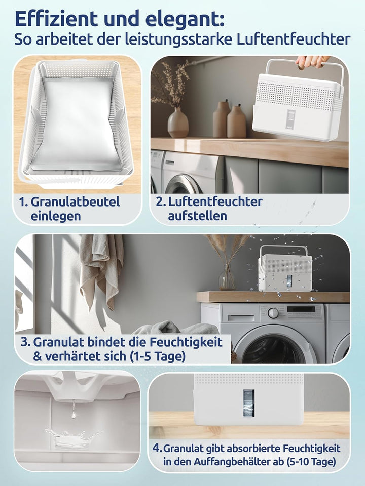 BonAura® 2 x AirOne Max Luftentfeuchter ohne Strom bis 33m² I 360° Belüftung I Raumentfeuchter mit A