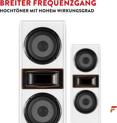 Fenton SHF700W - HiFi Lautsprecher Stereo Set für Ihre Heimkino HiFi Anlage, 400 Watt Standlautsprec