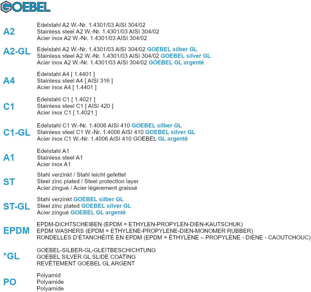 GOEBEL® - 500 x Blechschrauben mit Dichtscheibe (Ø x L) 4,8 x 13 mm Edelstahl A2 (V2A) Sechskant Län