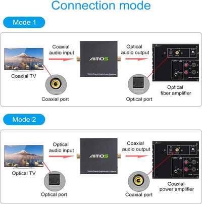 Optical zu Coaxial OR Coax auf Toslink Converter, Audio Bidirektional Adapter für PS3, HD DVD, PS4,
