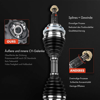Frankberg Antriebswelle Vorne Rechts Kompatibel mit A4 8D2 8D5 1.9L 1995-2001 Superb I 3U4 1.8L 2001