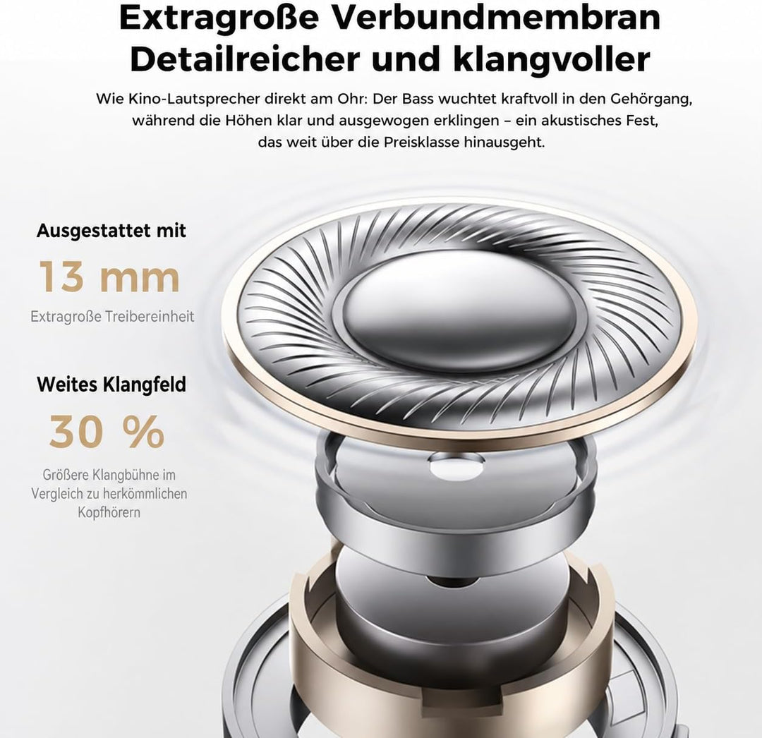MINISO MS219 Kopfhörer Sport 2026 Neueste, Ohrhörer Bluetooth 6.0 mit Ohrbügel, In Ear Kopfhörer Blu