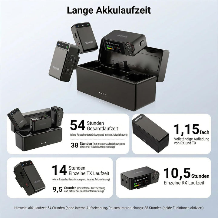 NEEWER CM36 Pro Drahtloses Mikrofon AI Geräuschunterdrückung, 48 kHz/32 Bit Float, 8GB Speicher, 85d