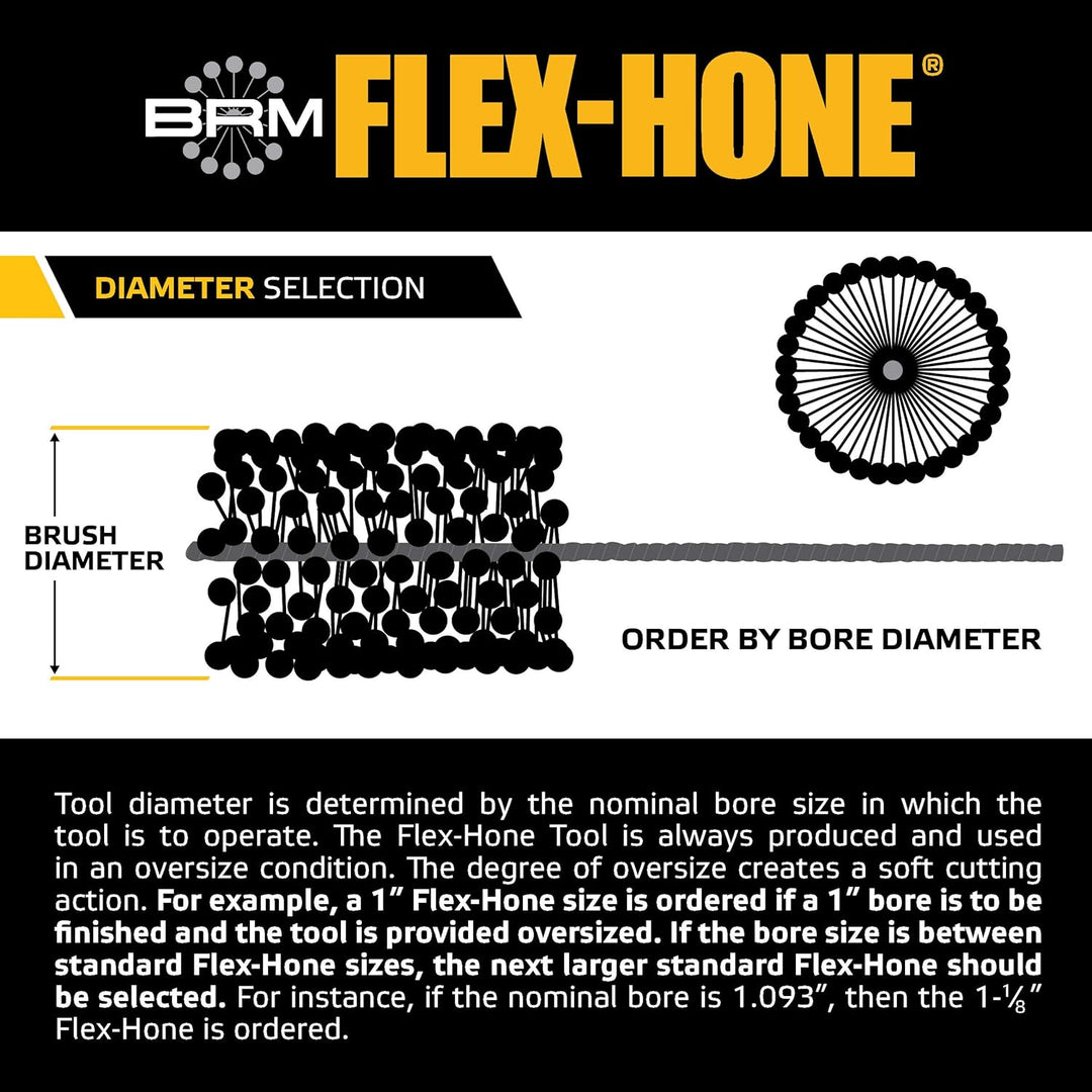 Brush Research FLEX-HONE Cylinder Hone, GBD Series, Silicon Carbide Abrasive, 3-3/4" (95 mm) Diamete