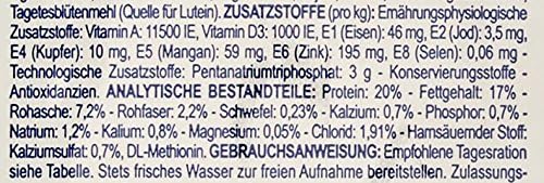 Royal Canin Vet Diet Urinary S/O small Dog 8 kg 8 kg (1er Pack), 8 kg (1er Pack)