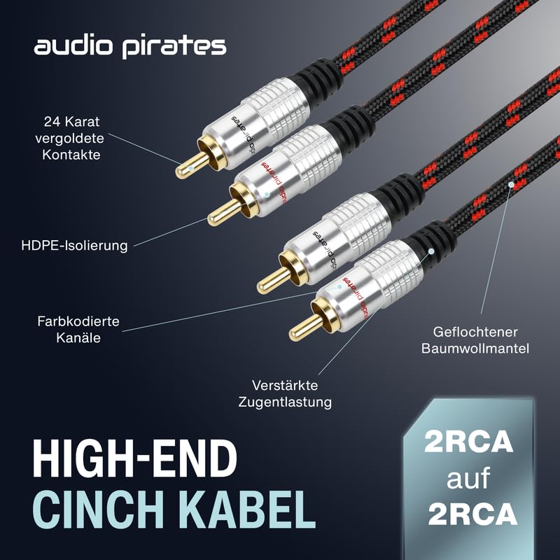 audio pirates Cinch Kabel 2x RCA Stecker auf 2x RCA Stecker, Audio-Kabel | Audiokabel mit Ummantelun