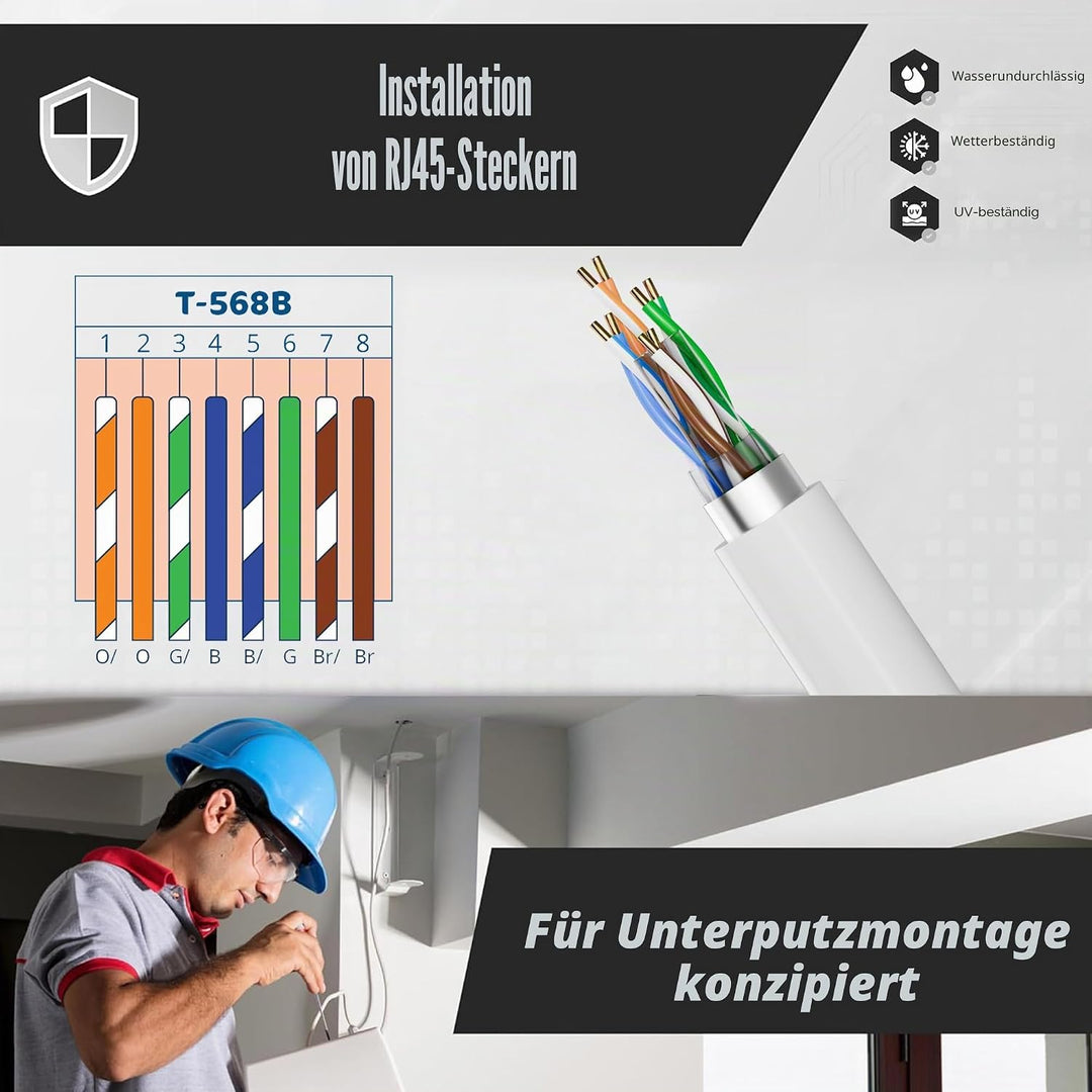 MEIPEK 40m Cat 6 Lan Kabel Netzwerkkabel Weiss Outdoor Verlegekabel Lange 40 Meter Aussenbereich Ins