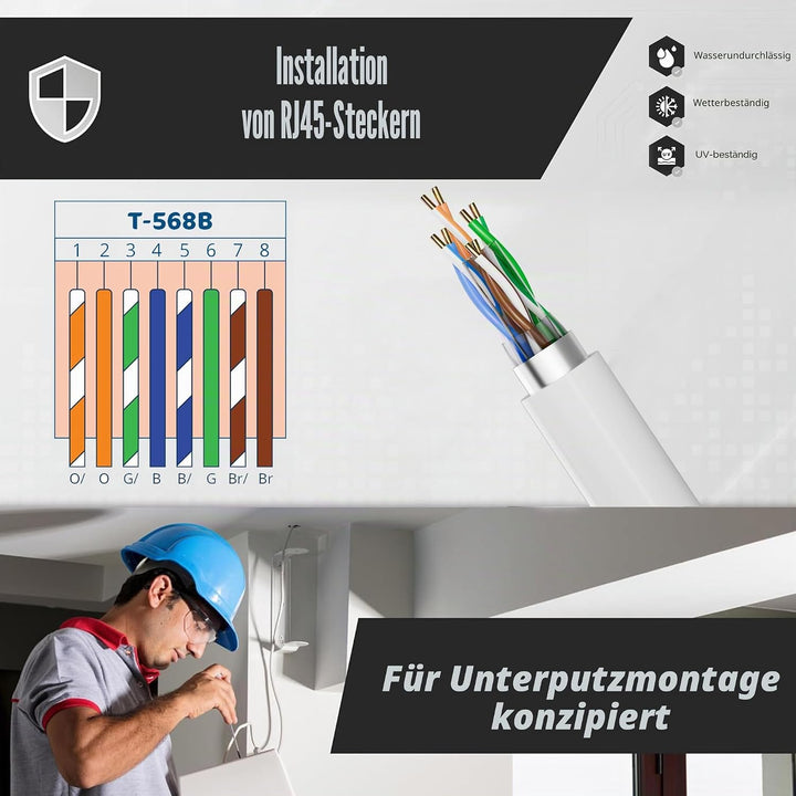 MEIPEK 40m Cat 6 Lan Kabel Netzwerkkabel Weiss Outdoor Verlegekabel Lange 40 Meter Aussenbereich Ins
