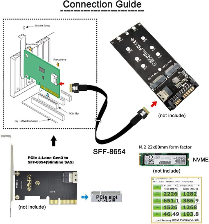 Cablecc PCI-E Slimline SAS 4.0 SFF-8654 4i 38pin Host auf SFF-8654 Slim SAS Zielkabel, 40 cm Black S