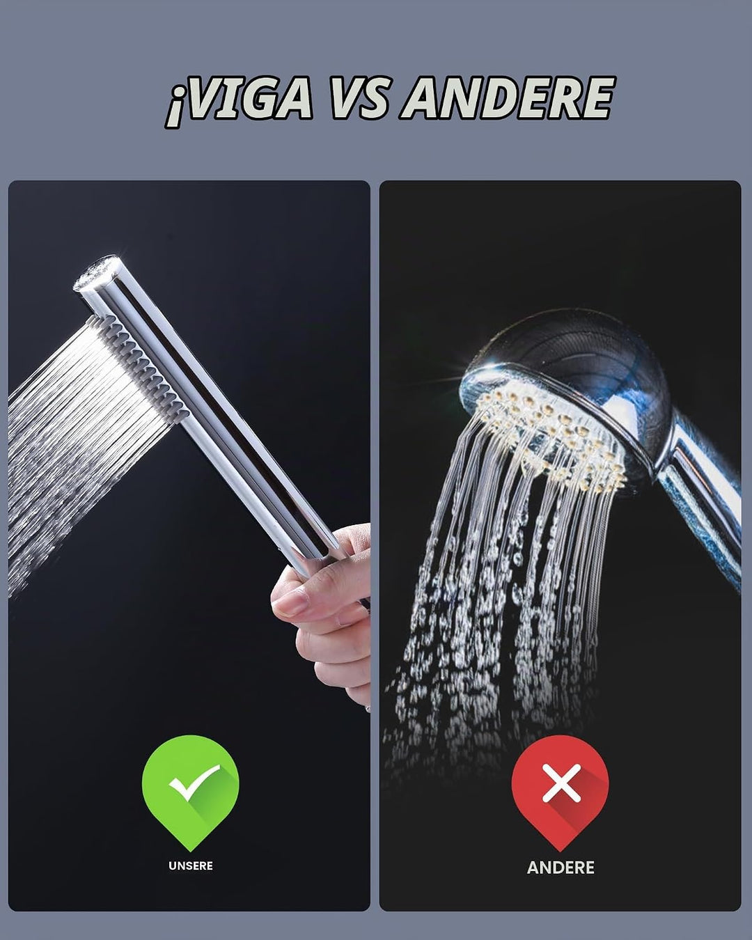 Handbrause für Badezimmer, Moderne Duschkopf aus Kupfer G1/2 Duschbrause, Wassersparend Rund Hand Br