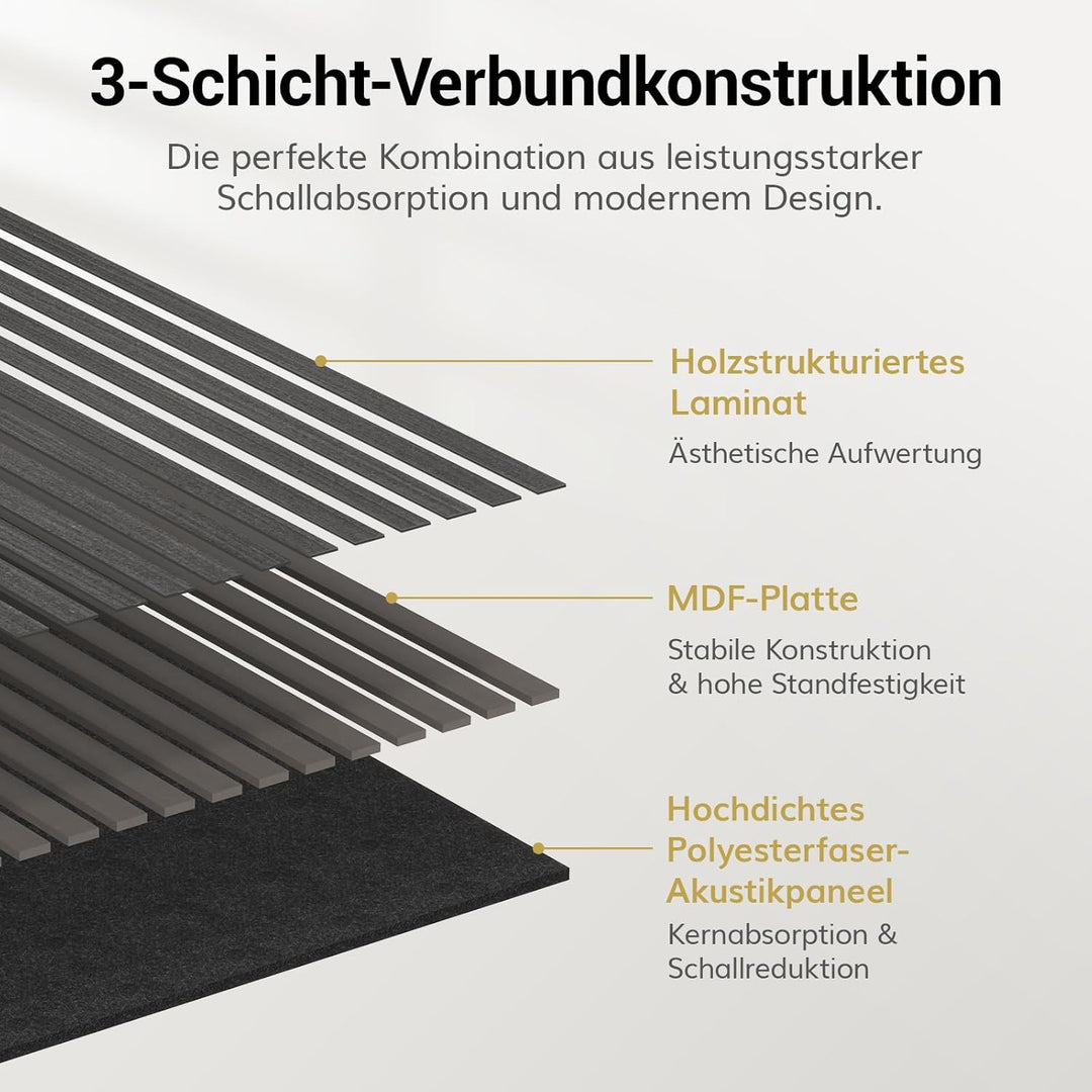 TONOR Akustikpaneele holz, 4 Stück 120x60 cm - 2,88m² Wandpaneele holz Holzpaneele wand als Schallsc