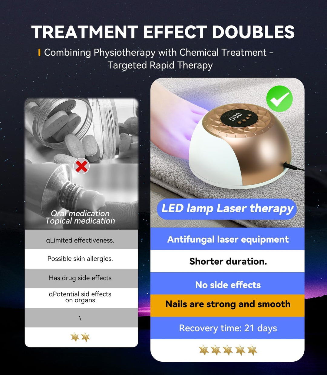2025 Upgrade Nagelpil Lasergerä【Verwendung für Mehrere Fingernägel und Zehennägel - 3/5/7/10min】Nage