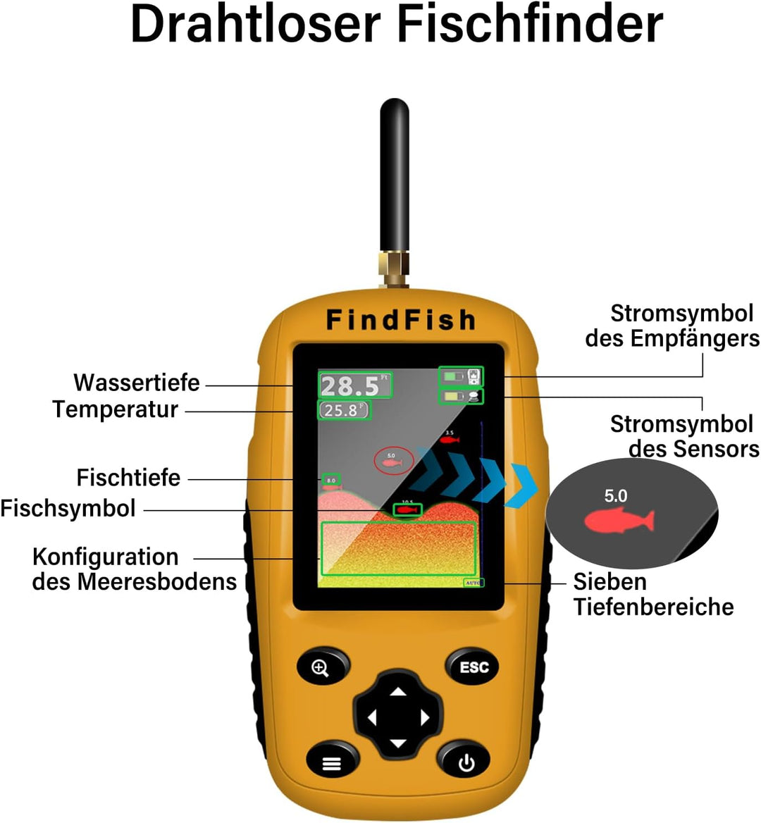 Fischfinder Wireless Fish Finder für Boote, Angeln im Kajak Echolot mit Tiefenmesser, Fischgrösse, W