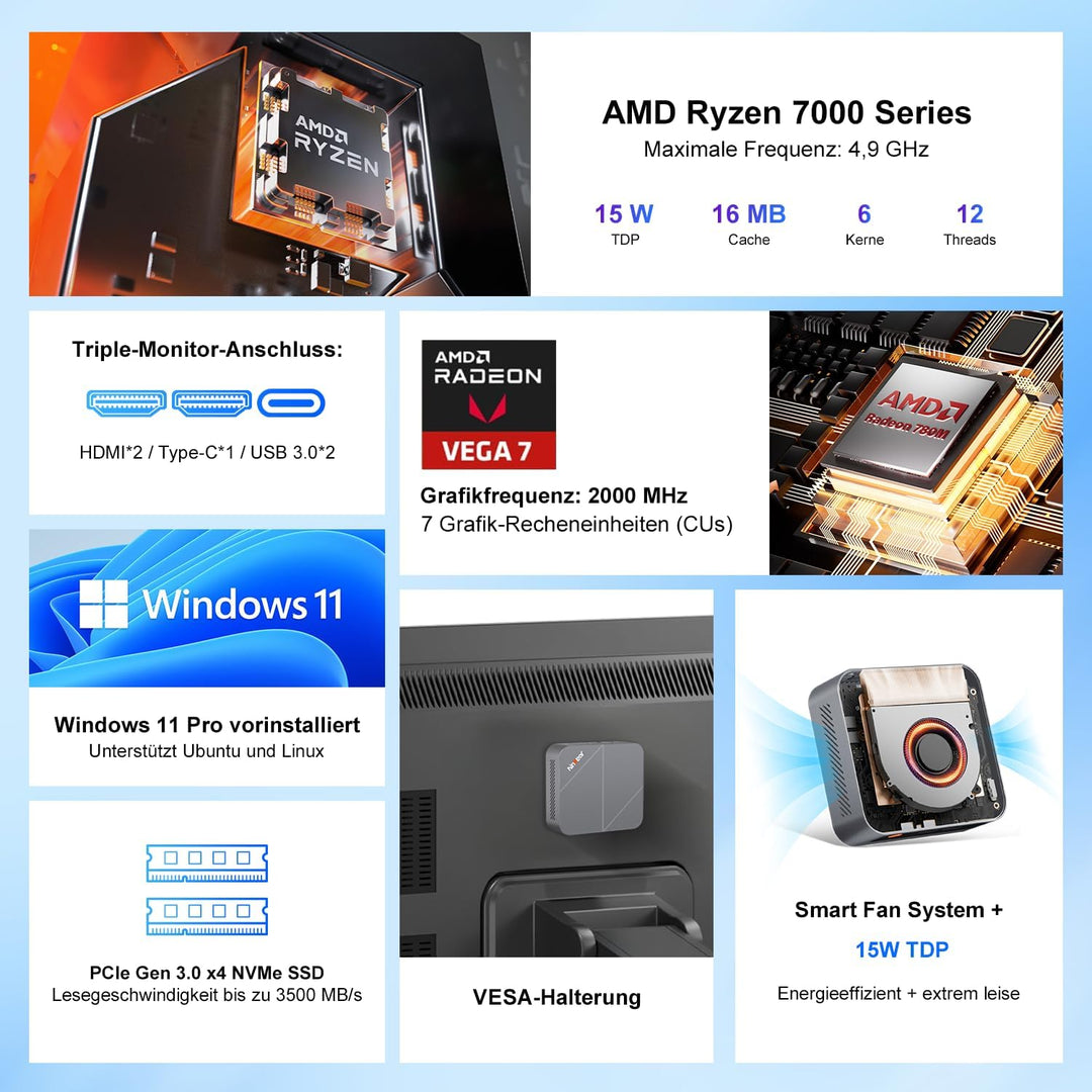 Ninkear Mini PC Win11, Mini Computer mit AMD Ryzen 7430U(Bis zu 4.3 GHz), 16GB DDR4 RAM 512GB SSD Ga