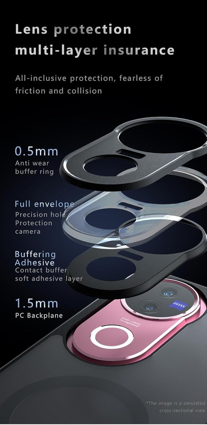 GIOPUEY Magnetische Handyhülle für VIVO V50/VIVO V50e Hülle, Case Kompatibel mit MagSafe, Matte PC Z