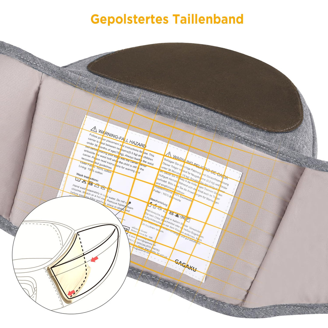 GAGAKU Baby Hüftsitz Leichte Taille Hocker 4 Tragepositionen für Kinder 0-36 Monate Neugeborenes Pol
