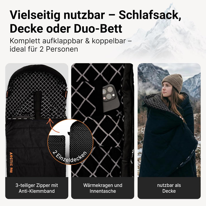 EXPLORER Arctic XXL Deckenschlafsack Winter -24°C Extrem – Camping Schlafsack aus 100% Baumwolle & F