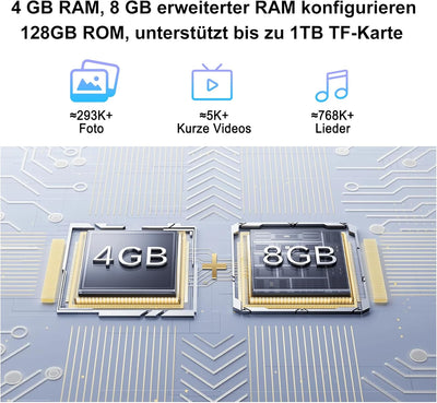 XGODY Handy Ohne Vertrag Mate 70, 12GB+128GB/1TB Erweiterung, 6,52'' HD+ Display, Android 14 Smartph