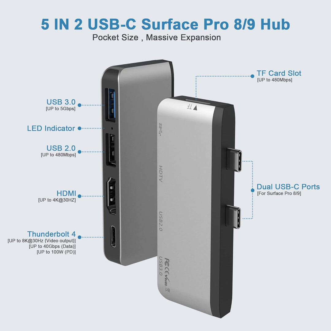 Surface Pro 8 USB C Hub Adapter mit 4K HDMI, USB C Thunderbolt 4 (Display+PD Aufladung+Daten), USB 3