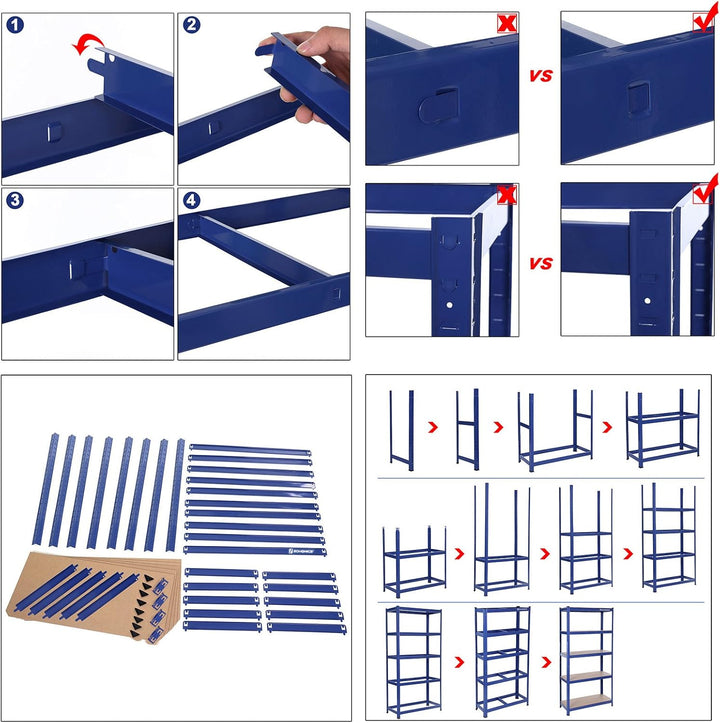 SONGMICS Schwerlastregal, Lagerregal, Kellerregal, 150 x 75 x 30 cm, bis 650 kg belastbar, 5 verstel