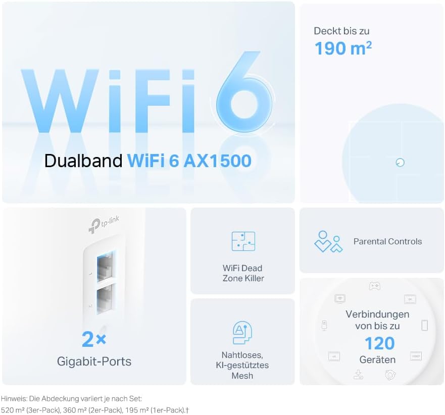 TP-Link Deco X1500 Mesh WLAN Set (2 Pack), Wi-Fi 6 AX1500 Dual Band Router & Repeater, 2X Gigabit Po