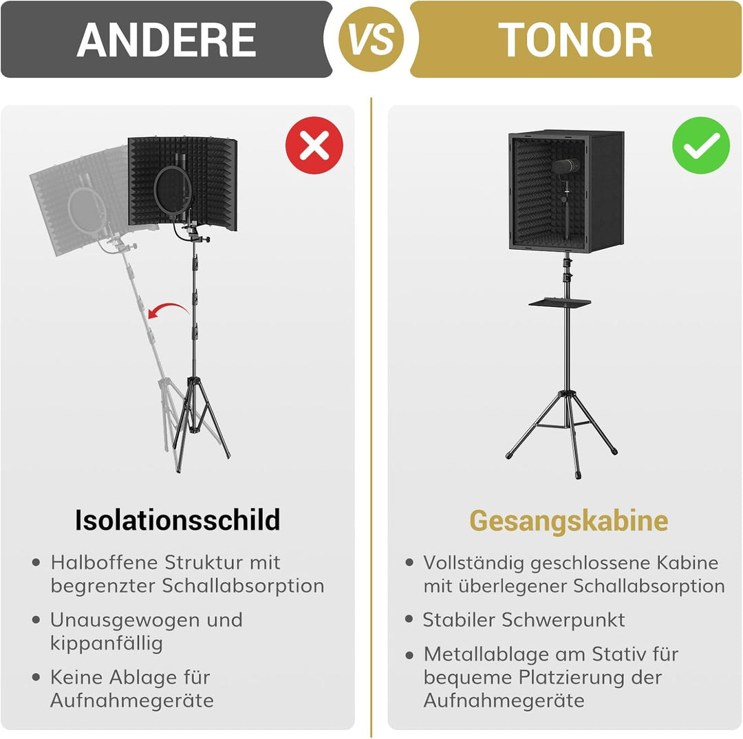 TONOR Mikrofon-Isolationsschild für Studios, gerahmte Akustikschaumstoffbox für professionelle Aufna