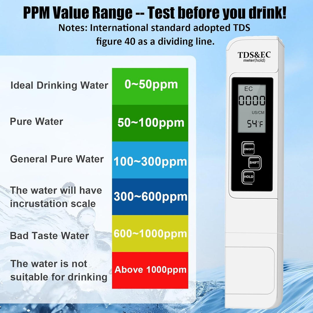 4 in 1 pH Messgerät Pool Digital, 0.01 Hohe Genauigkeit pH Wert Messgerät mit TDS Stift und LCD Hint
