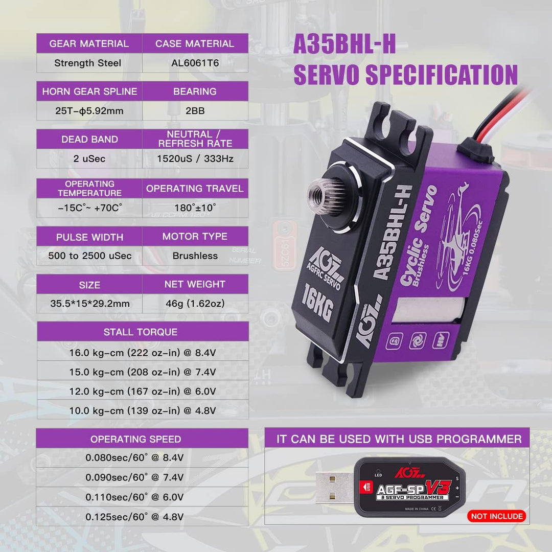 AGFRC Bürstenloses Hohes Drehmoment Zyklus Servo – 16KG HV Full CNC Gehäuse Titan-Getriebe Hubschrau