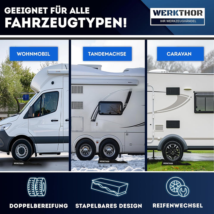 WERKTHOR Auffahrkeile für Wohnmobil - [2er Set] Hochbelastbare Auffahrkeile für maximalen Halt [, BI