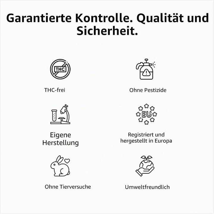 Hanföl 40% Max - 10 ml - Basis aus bio-zertifiziertem Kokosöl und Hanfsamenöl - Kaltgepresst - Ohne