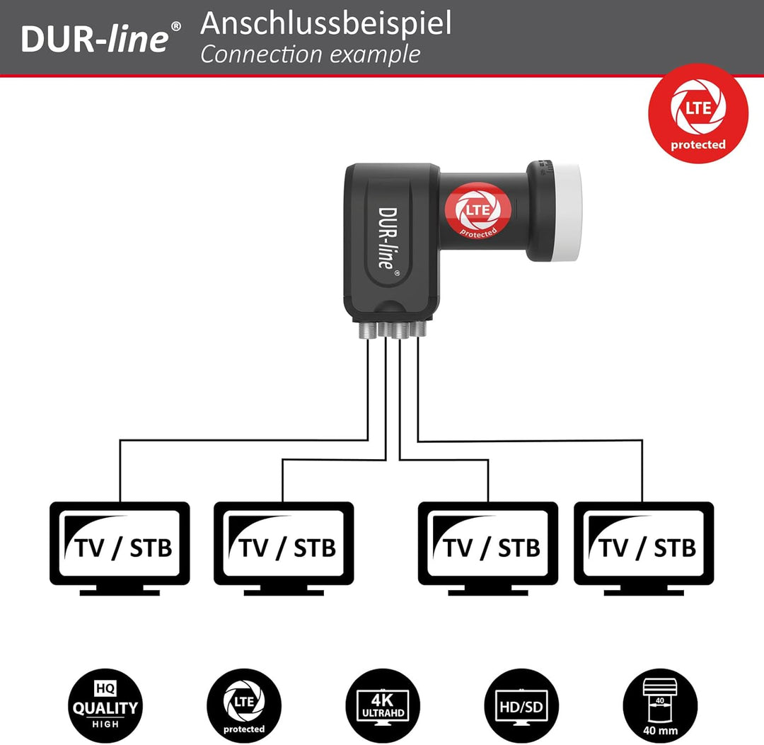 DUR-line +Ultra Quad LNB - 4 Teilnehmer schwarz - mit LTE-Filter [ Test SEHR GUT *] 4-Fach, digital