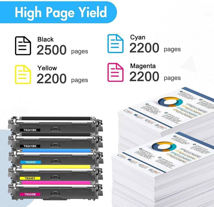 5er-Pack TN241 TN245 Kompatible für Brother MFC 9332CDW Toner DCP 9022CDW MFC 9142 CDN HL-3142CW MFC