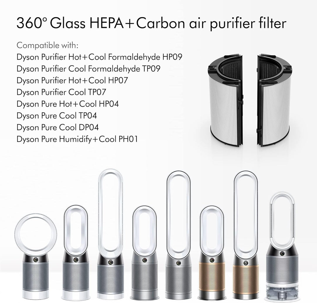 Dyson Tacticals TP EVO Filter 965432