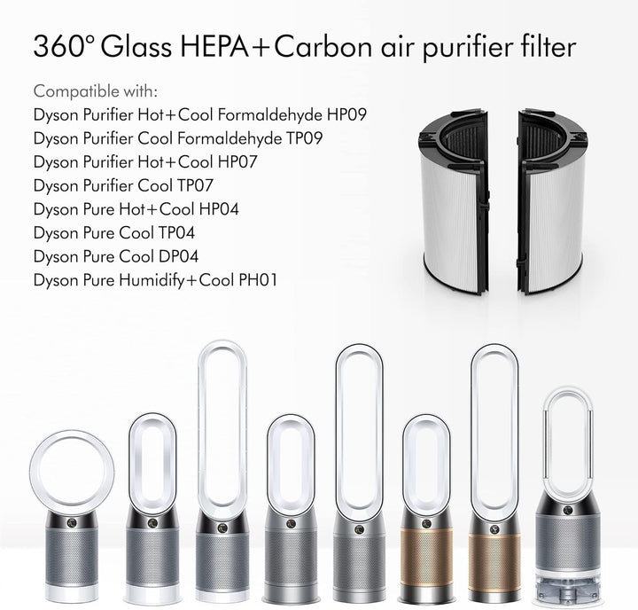 Dyson Tacticals TP EVO Filter 965432