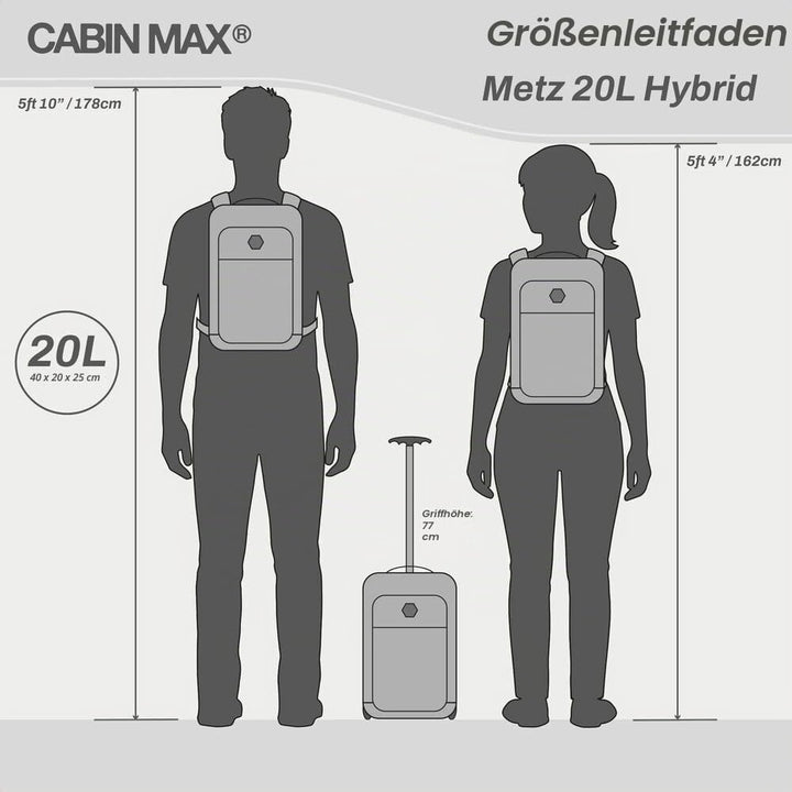 Cabin Max Handgepäck Rucksack 40x20x25 für Ryanair Reiserucksack für Flugzeug Unter Sitzplatz - Trav