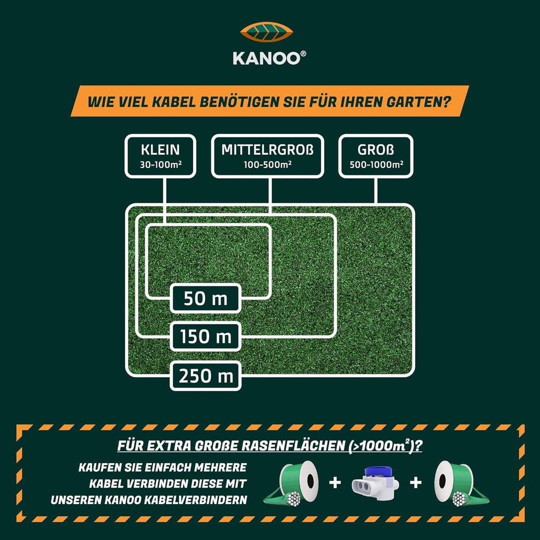 kanoo® Begrenzungskabel für Mähroboter – Universell kompatibel – Begrenzungsdraht aus Qualitätskupfe