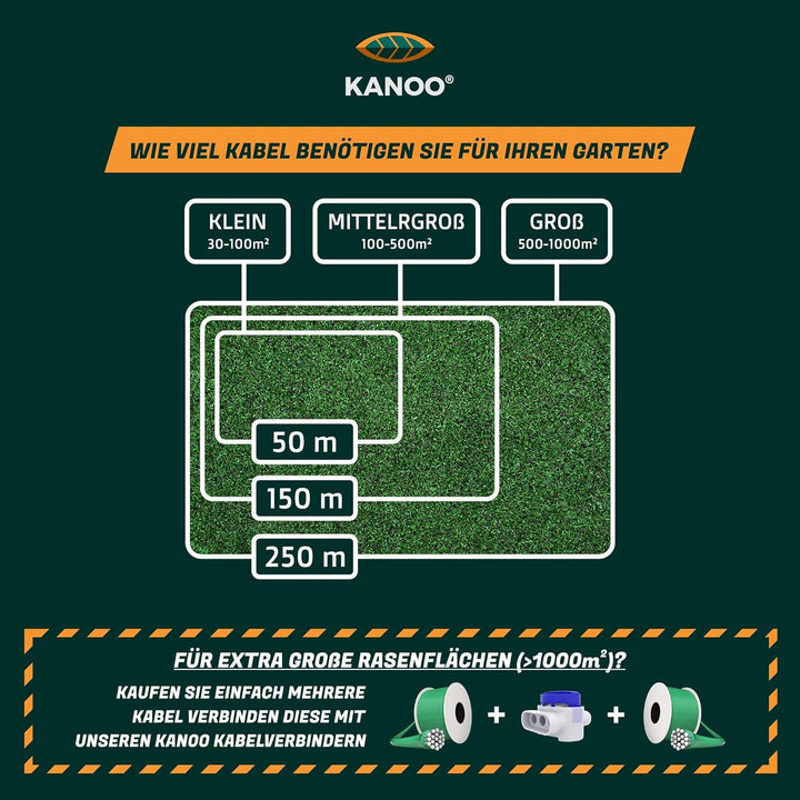 kanoo® Begrenzungskabel für Mähroboter – Universell kompatibel – Begrenzungsdraht aus Qualitätskupfe