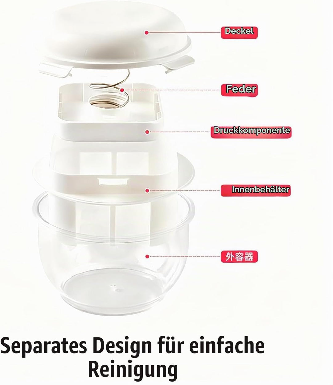Feine Filtersiebe Joghurt Sieb mit Deckel,Wiederverwendbarer Joghurt Molke Separator,3000ml Griechis