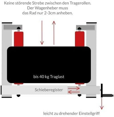 Marktkreuzer Radmontagehilfe, Reifenwechselhilfe, Radwechsel Werkzeug für PKW und SUV, Reifentausch,