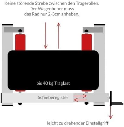 Marktkreuzer Radmontagehilfe, Reifenwechselhilfe, Radwechsel Werkzeug für PKW und SUV, Reifentausch,