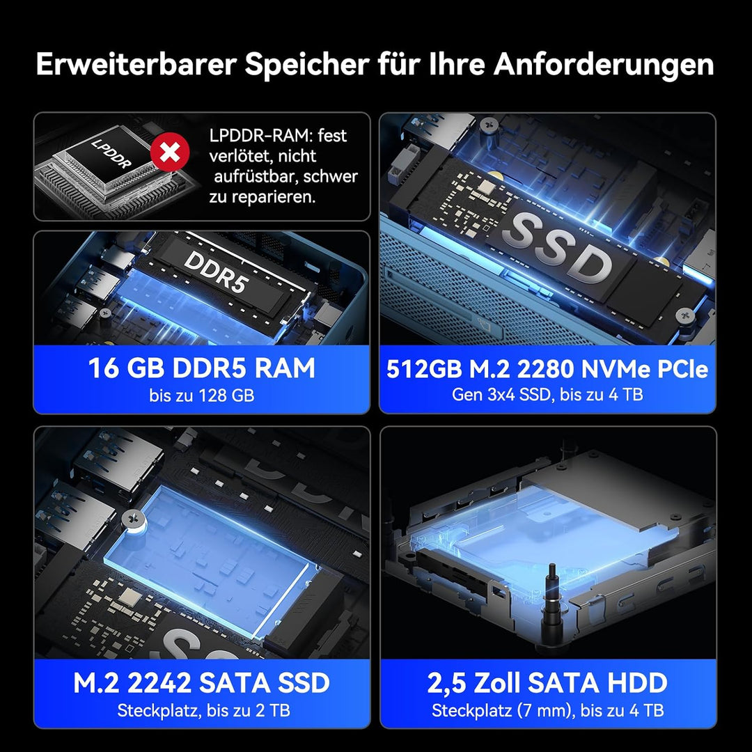 GEEKOM A6 Mini PC, AMD Ryzen 7 6800H (bis 4.7GHz), 16GB DDR5 RAM 512GB SSD, Mini Computer für Homeof