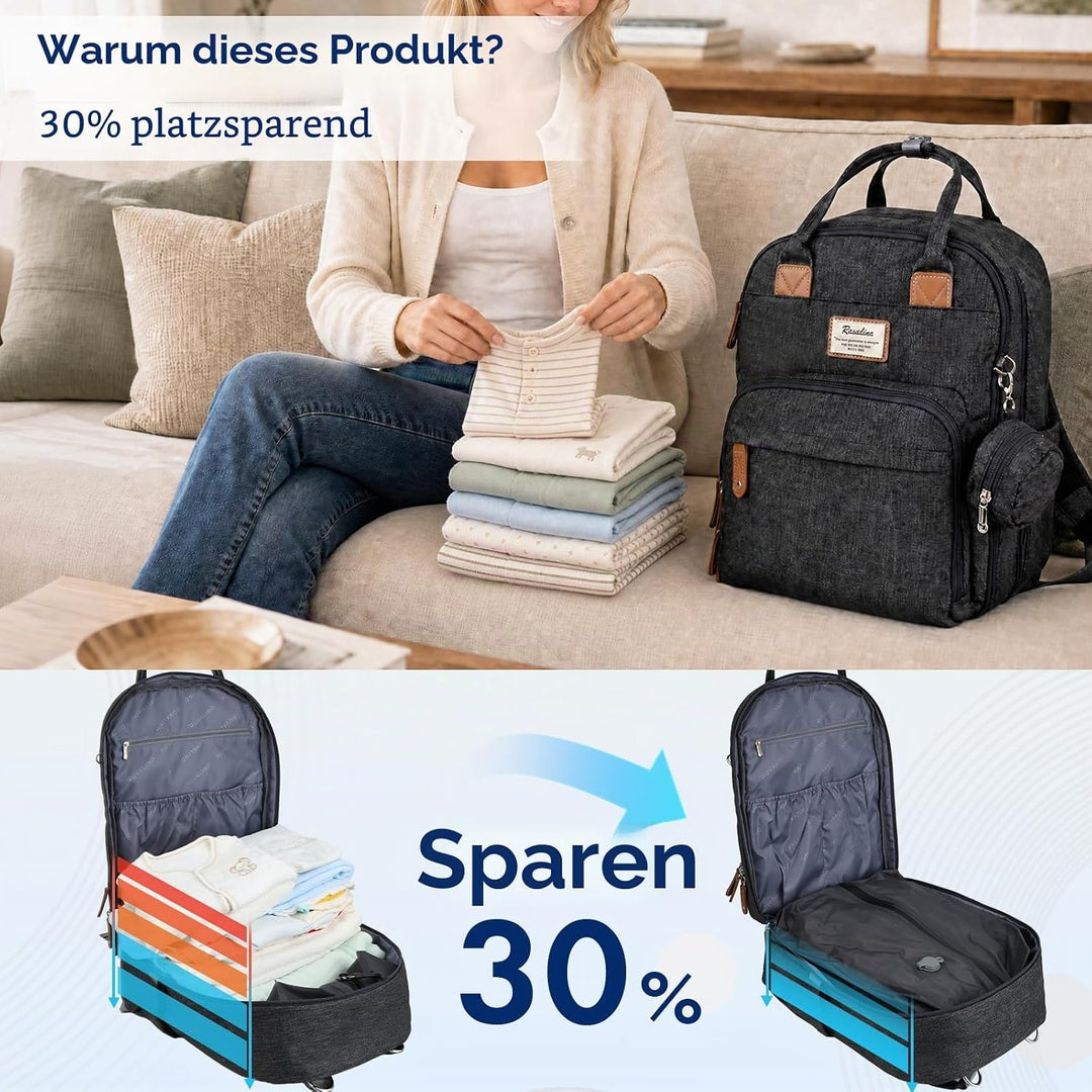 Dikaslon Wickeltasche Rucksack Grosser Wickelrucksack mit Multifunktions-Babytaschen und mobiler Wic