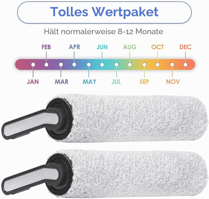 (2 Stück) Ersatz-Bürstenrollen Kompatibel mit Tineco Floor One S5/ Floor One S5 Pro/iFloor 5 Breeze