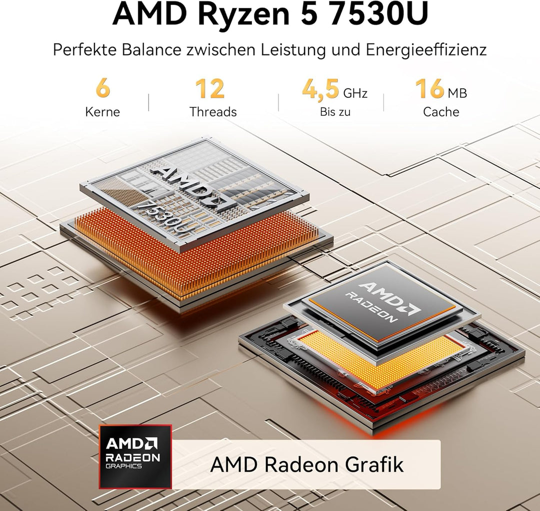 GEEKOM Mini PC A5 Pro 2026 Edition mit AMD Ryzen 5 7530U, 1TB SSD 16GB RAM(Deckt 95% der Nutzer ab)