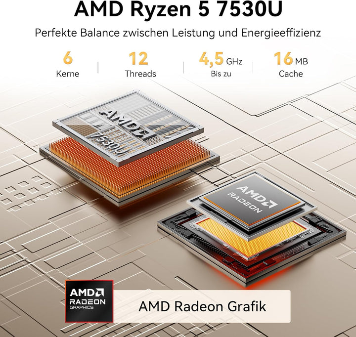 GEEKOM Mini PC A5 Pro 2026 Edition mit AMD Ryzen 5 7530U, 1TB SSD 16GB RAM(Deckt 95% der Nutzer ab)