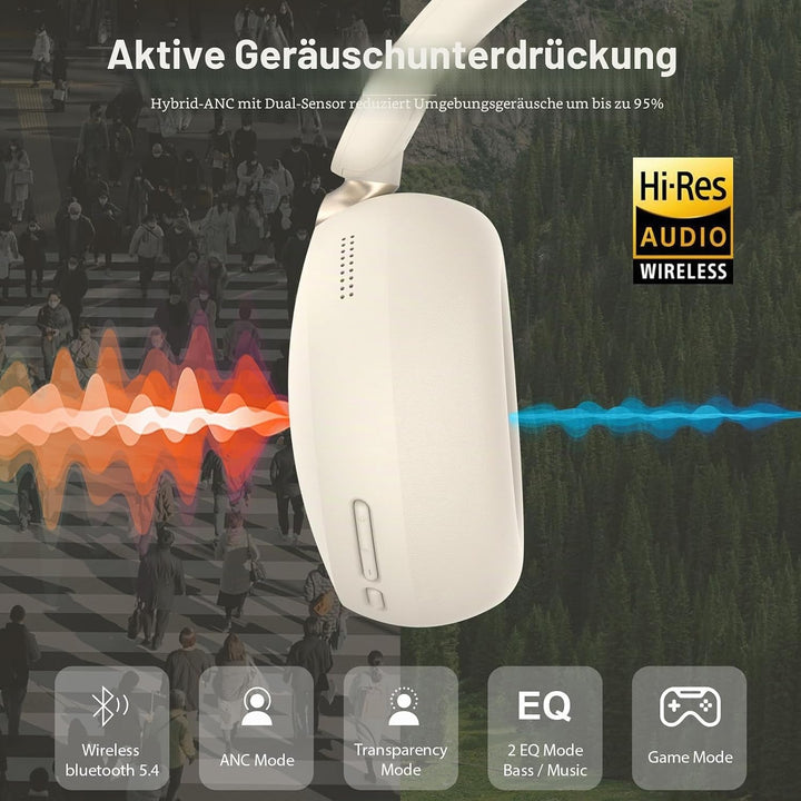 Bluetooth Kopfhörer Over Ear mit Hybrid Active Noise Cancelling, Mikrofon, Hi-Res Audio & Bässen, 65