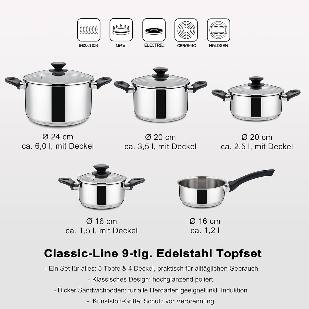 Linnuo Topfset Induktion Kochtopf Set Edelstahl Töpfe mit Glasdeckel Griff nicht heiss, Kochgeschirr