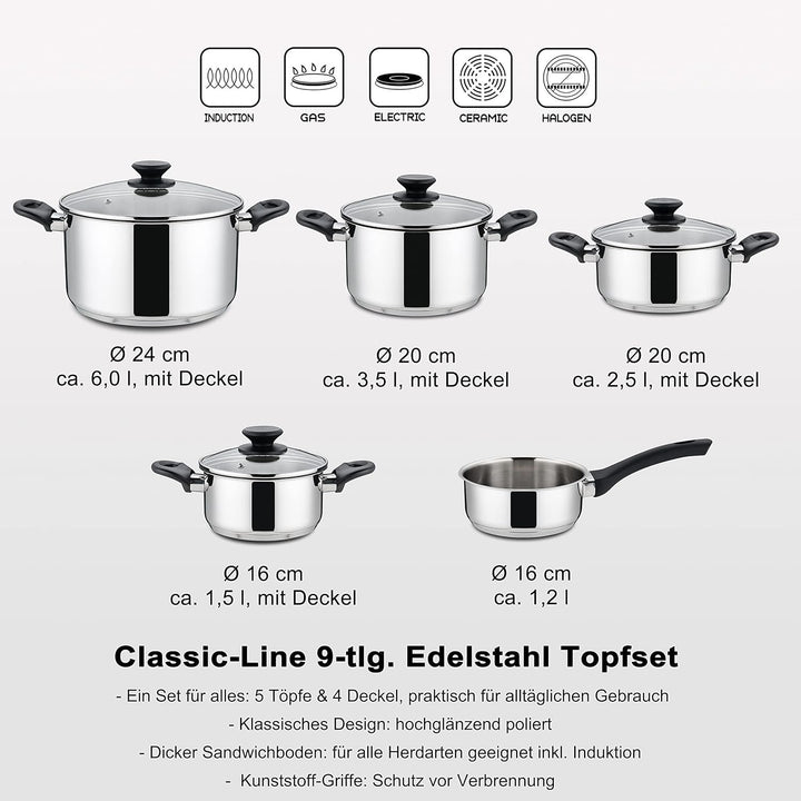 Linnuo Topfset Induktion Kochtopf Set Edelstahl Töpfe mit Glasdeckel Griff nicht heiss, Kochgeschirr