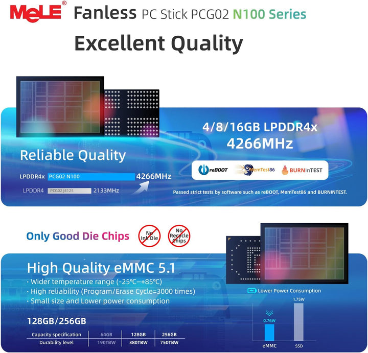MeLE PCG02 Fanless Mini-PC Stick – N100 8GB 256GB, Lüfterlos, HDMI Unterstützt VESA-Montage, USB-C P
